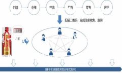   解决Tokenim国际版无法验证应用的问题：完整指