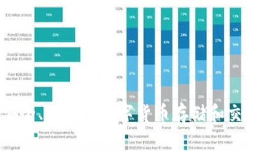 Tokenim钱包是由土耳其开发的。该钱包致力于为用户提供安全、方便的数字货币存储和交易体验，体现了土耳其在区块链和加密货币领域的创新能力。