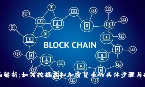 全面解析：如何挖掘虚拟加密货币的具体步骤与技巧