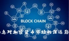 美国加息对加密货币市场的深远影响解析