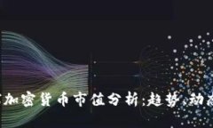 2023年全球加密货币市值分析：趋势、动态与未来