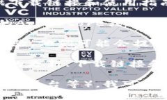 关于您提到的“tokenim”，您指的是否是某个特定