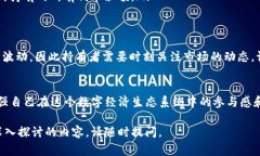 在Tokenim或其他区块链平台中，＂lyc余额＂通常指