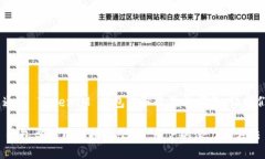 关于 EOS 能否通过 TokenIM 钱包赚取收益的问题，让