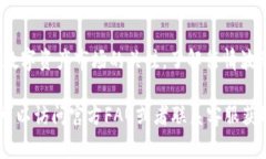 获取苹果Token (TokenIM) 的步骤通常涉及以下几个方