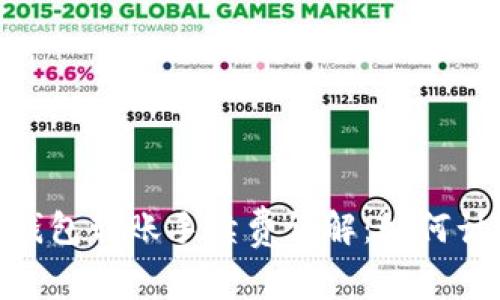 Tokenim钱包转账手续费详解：如何计算和费用