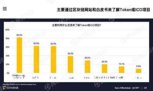 如何安全下载和安装Tokenim：全面指南