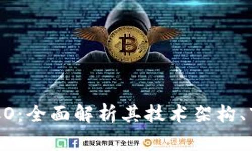 Tokenim智能合约ICO：全面解析其技术架构、市场潜力与投资机会