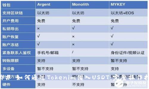 ### 如何通过Tokenim借入USDT：完整操作指南