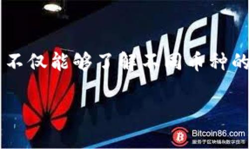   如何使用手机Tokenim高效查找数字货币种类及其市场动态 / 
 guanjianci Tokenim, 数字货币, 查找工具, 市场动态 /guanjianci 

引言：数字货币的崛起与Tokenim的角色
在数字货币迅速发展的背景下，越来越多的人希望通过手机应用来了解市场动态和查找不同的币种。Tokenim作为一款强大的移动工具，为用户提供了方便的方式来探索各种数字货币。本文将深入探讨如何高效使用Tokenim来查找不同币种及其相关信息。

Tokenim的安装与设置
首先，用户需要在手机应用商店搜索并下载Tokenim应用。安装过程简单明了，按照提示进行操作即可完成。安装后，第一次打开应用时，用户需要创建一个帐户或者使用已有账户登录。在这一步，确保使用强密码来保护账户安全。

登录后，用户可以根据个人需求设置应用的界面，例如选择语言、主题或功能设置。这些个性化的选择使得用户在查找币种时能更加得心应手。

了解Tokenim的基本界面
Tokenim的主界面设计简洁清晰，主要分为几个部分：市场概况、币种搜索栏以及用户个人账户信息。市场概况区域展示各种主流币种的实时价格、涨跌幅及市场总值，方便用户快速把握市场动态。

搜索栏位于界面的顶部，用户可以通过输入币种名称或代码来查找具体的数字货币。此外，用户还可以利用筛选功能，根据市值、涨跌幅等指标来查找不同币种。

高效查找币种的实用技巧
为了帮助用户高效查找感兴趣的币种，以下是一些实用技巧：

ul
    listrong利用关键词搜索：/strong通过输入币种名称（如“比特币”或“BTC”）快速找到相应的币种信息。用户还可以输入相关关键词来搜索相关币种。/li
    listrong定制关注名单：/strongTokenim允许用户创建自己的关注列表，将喜欢的币种加入其中，方便日后快速访问和跟踪。/li
    listrong实时价格提醒：/strong设置价格提醒功能，当币种价格达到用户设定的目标时，Tokenim会发送通知，帮助用户把握投资机会。/li
    listrong利用社区资源：/strongTokenim常与各大数字货币社区合作，用户可以通过平台获取最新的市场信息、分析报告和交易策略。/li
/ul

深入了解币种的市场动态
在Tokenim中，用户不仅可以查找币种，还能详细查看其市场动态。这包括每种币种的历史价格走势、交易量、流通市值等数据。用户可以借助这些数据进行投资决策，有的放矢。

例如，用户可以查看某种数字货币在过去一年的价格走势图，分析其上涨和下跌的原因。通过这样的分析，用户可以更好地理解市场趋势，为自己的投资选择提供支持。此外，Tokenim还提供不同时间范围内的价格走势图，便于用户进行阶段性分析。

结合技术分析与消息分析
智能投资不仅依赖于对市场数据的分析，也需结合最新的行业新闻和技术趋势。Tokenim定期更新数字货币行业的重要新闻，包括监管政策变化、新技术的应用、技术更新等。

用户可以通过这些信息来判断市场情绪与走势，从而调整自己的投资策略。结合技术分析图表和消息分析，用户能更加全面地把握市场动向，为投资决策提供有力支持。

社区互动与学习
Tokenim不仅是一个查找币种的工具，还是一个学习与交流的平台。用户可以在应用的社区版块与其他投资者分享自己的见解与经验。这种互动不仅能拓展用户的视野，还能获取更多的投资灵感。

一些成功的投资者会在社区中分享自己的投资案例和分析，供其他用户借鉴。此外，Tokenim还提供丰富的学习资源，包括教程、投资指南、市场报告等，帮助用户不断提升自己的市场洞察力和投资能力。

安全性与风险管理
在数字货币投资中，安全性是非常重要的一环。Tokenim采用多重加密技术来保护用户的账户安全，同时也鼓励用户启用两步验证等安全功能，以降低账户被盗取的风险。

此外，用户还应了解市场的波动性及其带来的风险。在投资之前，用户应根据自身的风险承受能力制定合理的投资计划。Tokenim提供的市场分析工具将帮助用户更好地评估风险并进行有效的风险管理。

总结与展望
Tokenim作为一款便利的手机应用，为用户提供了高效查找数字货币及获取市场动态的全面功能。通过其丰富的工具与资源，用户不仅能够了解不同币种的市场现状，还能够提升自身的投资能力。随着数字货币市场的不断变化，Tokenim也在不断更新与发展，以更好地满足用户的需求。

未来，数字货币将迎来更多的创新与发展，Tokenim将继续发挥其重要的作用，帮助用户在这一领域中不断成长与成功。