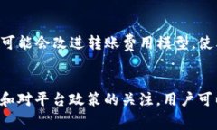   Tokenim钱包转账费用最优时间揭示：如何选择时