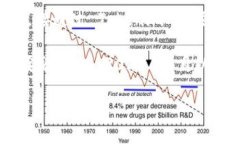 Tokenim 是一个基于以太坊区块链的项目，主要致力