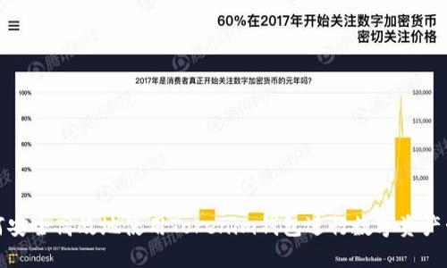 如何安全高效地使用Tokenim钱包进行数字资产管理