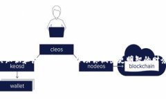 将Tokenim转移到交易平台的流程相对简单，但需要