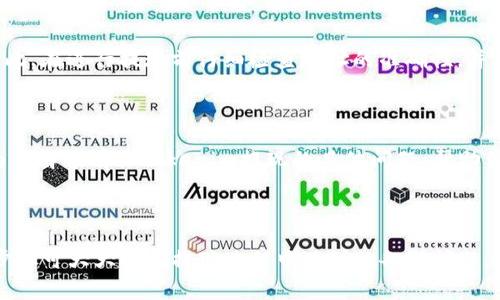在使用区块链或加密货币相关的平台时，用户经常会遇到关于tokenim（代币）以及提现金额的疑问。这可能涉及到最小提现额度、手续费、网络拥堵等因素。以下是一些关于这一话题的详细解析。

理解最小提现额度

不同的加密货币平台和钱包会设定一个最小提现金额。这意味着，如果你想要将你的tokenim提取到个人钱包或者兑换成法币，你的账户余额需要达到这个最低要求。例如，如果某个平台设定的最小提现金额为0.1 ETH，而你账户中仅有0.05 ETH，那么你将不能进行提现。在你确认要提现之前，检查平台的相关公告或FAQ，以了解具体的最小提现额度。

手续费的影响

除了最小提现额度外，手续费也是用户需要考虑的重要因素。每次提现时，平台可能会收取一定的手续费。这些费用通常是以当前网络交易费用为基础的。例如，如果你的提现金额为0.1 ETH，而手续费为0.01 ETH，实际上你到账的金额仅为0.09 ETH。这种情况下，如果提现后的余额低于某个平台的最小余额要求，可能造成“收不到”的情况。

网络拥堵情况

在区块链网络中，交易处理速度通常受到网络拥堵的影响。当某个网络的交易数量激增时，交易确认的速度可能会放慢。用户在提交交易时，可能需要设定更高的交易费以确保其交易被优先处理。如果你的tokenim提现因为网络拥堵而没有及时处理，这也可能导致你延迟收到代币或资金。平台通常会在其状态页面上更新网络状况，方便用户查看。

核实提现地址

在进行任何加密货币的提现操作时，确保输入正确的地址非常重要。如果你输入了错误的钱包地址，虽然平台已经完成了提现操作，但资金将无法找回。因此，在进行提现前仔细检查地址的准确性，并考虑使用二维码扫描功能来确保没有输入错误。

联系客服获取帮助

如果你对提现过程有疑问或遇到问题，最有效的方式往往是直接联系平台的客服支持。大多数平台会提供实时聊天支持或电子邮件支持，客服人员可以为你解答有关tokenim提现的具体问题，帮助你解决任何技术问题。

总结与建议

在涉及tokenim或其他加密货币的提现时，了解最小提现金额、手续费、网络状况和提现地址的准确性是非常重要的。维护良好的信息记录和细致的操作步骤可大大减少提现过程中遇到的各种问题。同时，寻求客服支持也是解决疑问和问题的有效途径。希望这篇文章能够帮助你更好地理解tokenim提现的相关事项，确保你的资金安全和及时到账。