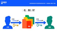 在Tokenim平台上，比特币的代号与常见的代号一致
