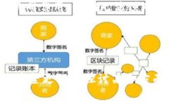 关于Tokenim是否会在几年后消失的问题，涉及多个