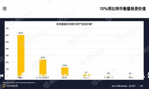 如何使用Tokenimlon进行高效安全的转账操作