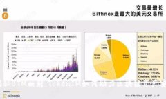 briaoti揭秘BTM映射：TokenIM如何助力区块链资产安全
