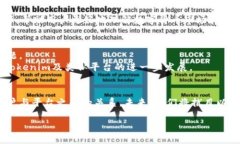   了解CEX转向Tokenim的转变：新兴交易平台如何重