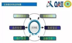 如何有效管理您的EOS资产：深入解析Tokenim钱包的