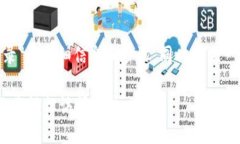 在这里，我将为您提供有关“tokenim登录”的详细