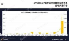 Tokenim空投活动：5月最新糖果发放指南与参与条件