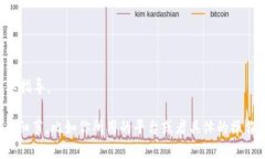 在处理“tokenim一直打包中”这个问题时，首先需