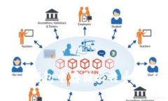 如何在Tokenim钱包中存储比特币：详细指南与建议