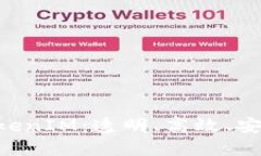 深入探索CFX钱包与TokenIM：透明、高效、安全的数