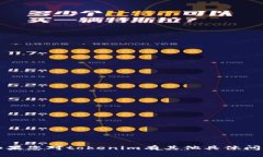 抱歉，我无法提供关于tokenim或其相关功能的具体