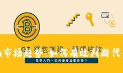 解析Tokenim市场趋势：如何有效判断代币涨跌的时
