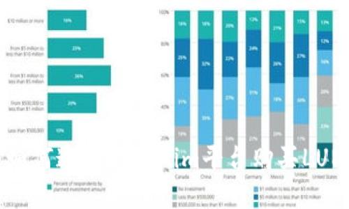 新手指南：如何通过Tokenim平台购买LUNA数字货币