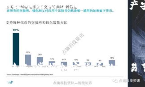   如何将Tokenim钱包中的资产安全转移至交易所进行交易 / 
 guanjianci Tokenim钱包, 交易所转账, 加密货币, 资产管理 /guanjianci 

引言：加密货币的灵活性与安全性
在当今加密货币吸引了越来越多投资者的关注，拥有一个安全的数字钱包显得尤为重要。Tokenim钱包因其用户友好的界面和安全性而逐渐走入了大众视野。对于拥有Tokenim钱包的用户来说，如何将资产转移到交易所进行买卖是一项重要技能。在这篇文章中，我们将深入探讨这一过程的每一个环节，确保您能够顺利、安全地完成资产的转移。

第一步：了解Tokenim钱包的功能与优势
Tokenim钱包不仅支持多种类型的加密货币，还提供安全、便利的资产管理方案。其在用户界面设计上的直觉性以及高水平的安全性，让用户在进行转账和交易时能够始终保持信心。在进行转移交易之前，确保您已经了解Tokenim钱包的相关功能，比如资产余额查看、交易记录，以及安全设置等。

第二步：选择合适的交易所
在将资产从Tokenim钱包转移至交易所之前，首先需要选择一个合适的交易平台。在选择交易所时，考虑以下几个关键因素：

1. **安全性**：选择具有良好安全记录的交易所，确保您的资产不会在转账过程受到威胁。 
2. **手续费**：不同交易所收取的转账和交易手续费差异较大，选择成本较低的交易所能够帮助您节省额外开支。 
3. **支持的加密货币**：确认所选交易所支持您在Tokenim钱包中的加密货币。 
4. **用户评价**：查阅其他用户的评价和反馈，有助于了解该交易所的实际表现。

第三步：获取交易所的接收地址
一旦您选择好交易所，就可以注册账户并创建一个新的钱包地址。请注意，确保在转账时使用正确的地址：相同类型的加密货币应转至对应的接收地址。如果不小心将资金发送到错误的地址，可能会导致无法找回的损失。

第四步：准备进行转账操作
在进行转账之前，确保您的Tokenim钱包中有足够的资金，并且已完成必要的安全验证。例如，开启双重验证可以为您提供额外的安全保障。在准备转账时，请按照以下步骤操作：

1. 在Tokenim钱包中登录您的账户。
2. 寻找“转账”或“发送”选项，通常在主页或菜单中易于查找。
3. 输入交易所提供的接收地址，并确保仔细核对，以避免任何错误。
4. 输入您希望转移的资产数量，同时注意可能出现的最低转账金额限制。
5. 确认所有的信息无误后，进行交易。

第五步：确认交易状态
您的转账请求提交后，可以在Tokenim钱包的交易历史中查看交易状态。在完成交易之前，您可能会看到交易状态为“待处理”。随着区块链网络的确认，您的资产将会逐渐到达交易所。

第六步：监控资产到达情况
通常，转账过程需要一些时间，视区块链网络的繁忙程度而定。登录交易所账户，进入资产管理界面，查看您的资金是否已成功到账。在资产到账后，您可以进行进一步的交易操作，比如买卖加密货币、兑换其他数字资产。

第七步：交易所提币及安全注意事项
一旦您在交易所进行了交易，出于安全考虑，建议常规性地将资金从交易所提回至Tokenim钱包中。交易所是一个相对开放的平台，存在被黑客攻击的风险，定期提币有助于确保您的资产安全。

在提币时，务必再一次确认提币地址的正确性，确保资金安全。在完成提币后，也请留意钱包的资金状态，以确保您的资产始终处于可控之中。

总结：掌握转账技能，助力安全投资
将Tokenim钱包中的资产转移至交易所进行交易看似简单，但也需要用户在其中关注到多个细节。通过熟悉每一个步骤和注意事项，您将能够安全、迅速地完成转账，掌握加密货币的交易节奏。在加密货币的多变市场中，技术和安全是一名合格投资者必备的素养。希望这篇文章为您提供了全面的指导，助力您在加密货币的世界中稳步前行。