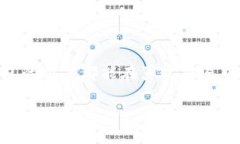  如何有效应对Tokenim钱包丢失带来的风险与挑战