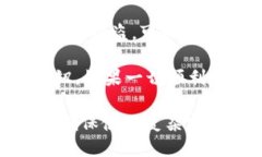 要登录Tokenim账户，可以按照以下步骤进行：1.