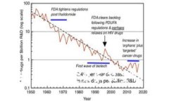 如何在苹果手机上成功安装和配置Tokenim钱包应用