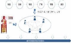 tokenim密钥指的是在Tokenim平台上使用的一个安全凭