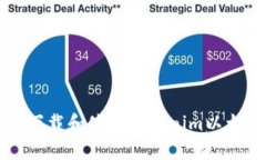 如何在iOS设备上下载和使用Tokenim以太坊钱包：详