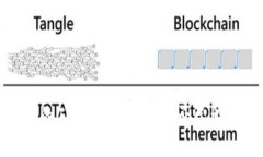 如何确认您的Tokenim钱包是否已设置多重签名