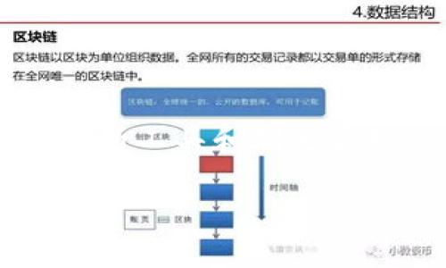 Tokenim交易时间与投资策略全面解析
引言
在数字货币投资逐渐普及的今天，Tokenim作为一个新兴的代币项目，吸引了投资者的关注。了解Tokenim的交易时间是计划投资的重要一环，这不仅有助于把握市场动向，同时也能在适当的时机做出反应。本文将对Tokenim的交易时间进行详细解析，并为您提供一些实用的投资策略。

Tokenim交易时间介绍
Tokenim的交易时间与大多数加密货币平台相似，通常是全年无休，每天24小时都可以进行买卖交易。这种特性使得投资者能够在任何时间点进入或退出市场。具体而言，您可以通过以下几个维度来理解Tokenim的交易时机：

ul
    listrong市场高峰期：/strong一般来说，加密货币的交易量在周末和工作日的晚上会有所增加。这时，市场情绪相对活跃，价格波动也更明显。/li
    listrong公告发布后：/strong如果Tokenim团队有新的项目或者产品更新发布，相关的公告往往会引发交易热潮，投资者可以根据市场反应迅速做出决策。/li
    listrong技术分析时间节点：/strong使用技术分析工具的投资者会关注特定的时间节点，比如MACD、RSI等指标的交叉点，这些都是潜在的买入或卖出时机。/li
/ul

了解市场走向的工具
为了更好地把握Tokenim的交易时机，投资者可以依赖几种市场分析工具。这些工具可以帮助您洞察市场趋势，做出更精准的投资判断：

ul
    listrong实时行情监测：/strong使用各大交易平台提供的实时行情工具，能够帮助投资者第一时间获取Tokenim的价格及交易量变化。/li
    listrong新闻聚合平台：/strong关注与Tokenim相关的新闻，能够了解项目的最新动态及行业动态。这将有助于考量何时进行交易。/li
    listrong社群互动：/strong加入Tokenim的相关社群或论坛，与其他投资者分享看法和经验，获取更多市场信息。/li
/ul

投资者需要注意的风险因素
虽然Tokenim的交易时间灵活，但是投资加密货币依然存在一定风险。以下是一些投资者需要谨慎对待的因素：

ul
    listrong市场波动：/strong加密货币市场的波动性极大，投资者在未做好充分准备的情况下贸然交易可能会导致损失。/li
    listrong项目的长期发展：/strongTokenim的最终表现与项目团队的能力、市场需求及竞争状况密切相关。对项目进行全面评估是必要的。/li
    listrong技术问题：/strong在交易平台上进行所有操作时，投资者应确保网络安全和个人信息保护，避免遭到网络攻击或信息泄露。/li
/ul

如何制定有效的交易策略
掌握投资时机的同时，制定一套有效的交易策略也是成功的关键。以下是一些建议，可以帮助投资者在Tokenim交易中降低风险，提高收益：

ul
    listrong设定明确的目标：/strong在开始交易之前，要确立自己的投资目标，包括预期收益、可接受的损失范围等。/li
    listrong使用止损和止盈：/strong在交易时，设置止损和止盈点位，可以有效避免因市场波动导致的重大损失。/li
    listrong分散投资：/strong避免将所有资金投入Tokenim，适当分散投资于其他项目或代币，有助于降低整体风险。/li
/ul

总结
Tokenim的交易时间为投资者提供了灵活的操作空间，但在把握时机的同时，也需要充分研究市场及项目本身。通过利用有效的市场分析工具和制定合理的交易策略，您能够在Tokenim的投资中更好地规避风险，实现盈利。希望这篇文章能够帮助到您，为您的投资决策提供参考与引导！

Tokenim,交易时间,投资策略,市场波动/guanjianci