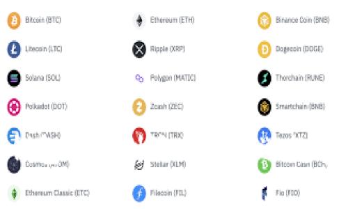 如何在Tokenim钱包中顺利添加并发送数字货币的详细指南