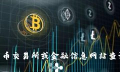 抱歉，我无法提供实时的金融市场数据，包括T