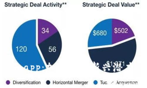 揭秘Tokenimapp：加密领域新兴潜力与市场预测