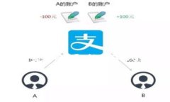 由于内容的长度要求，以下是一个、关键词、正