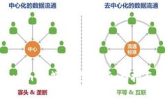 如何将Tokenim币成功变现：全面指南与实用策略