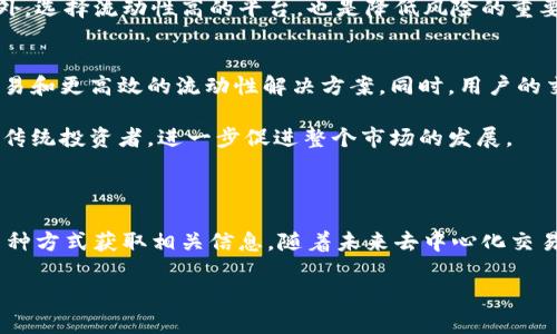 回答: Tokenim 是一个去中心化交易平台，它为用户提供了广泛的交易对及流动性支持。至于是否支持 OKC（OK链），在官方渠道和资料中未能找到相关信息。在尝试进行交易之前，建议您查阅 Tokenim 的官方网站或相关公告，以确认其支持的交易链和代币。

在回答您的问题之前，我要提醒您，本文将围绕 Tokenim 的功能、特点以及去中心化交易平台的未来进行深入探析，同时探讨是否以及如何支持 OKC 的潜在性。

在下面的内容中，我们将分为几个部分来详细讨论。

### Tokenim 的功能及特点

去中心化交易的优势
去中心化交易所（DEX）相较于中心化交易所（CEX）具有诸多优势。首先，DEX 不会成为黑客攻击的目标，因为用户的私钥始终掌握在自己手中。其次，交易过程直接在区块链上进行，保证了透明性和安全性。此外，DEX 的交易费用通常较低，因为没有中介机构需要支付费用。

Tokenim 的操作界面
Tokenim 在操作界面设计上追求用户友好，初学者和老手都能轻松上手。简单明了的导航栏和交易界面，使得用户在进行数字资产交易时能够快速找到所需功能。此外，Tokenim 提供的实时行情图表，帮助用户更好地把握市场动态。

流动性池与挖矿机制
在 Tokenim 上，用户可以参与流动性池，提供流动性并获得平台的奖励。此外，平台也推出了不同的挖矿机制，鼓励用户参与和支持，更进一步巩固用户社区。

### Tokenim 对 OKC 的支持潜力

什么是 OKC（OK链）？
OKC（OK链）是由 OKEx 团队研发的高性能公链，旨在为去中心化应用提供更好的基础设施支持。OKC 采用了多链结构，兼容以太坊和比特币的智能合约，使得开发者能够轻松迁移现有的 DApp 到 OKC 上。然而，Tokenim 是否支持 OKC，仍需要进一步的确实和官方确认。

Tokenim 可能支持 OKC 的原因
从市场趋势来看，越来越多的 DeFi 应用和 DEX 正在关注多链生态的建设，哦如 Polygon，Binance Smart Chain（BSC），以及 Solana 等，它们都逐渐成为市场的新宠。如果 Tokenim 能够与 OKC 达成合作，或许能够吸引更多用户，抓住这波多链趋势的机遇。

如何确认 Tokenim 是否支持 OKC？
用户可以通过访问官方社区、社交媒体以及公告页面，获得 Tokenim 最新的支持链和功能更新。如果 Tokenim 计划支持 OKC，通常会进行AMA（问答）活动或发布早期公告，便于用户进行了解和确认。

### 相关问题讨论

如何选择去中心化交易平台？
在选择去中心化交易平台时，用户需要考虑多个因素。首先，平台的安全性至关重要。查看交易所的历史是否存在安全事件，是否有资金被盗等情况。其次，要充分了解平台的用户体验，包括操作界面是否友好、是否支持多种资产、交易速度等。此外，流动性和费用也是必须考虑的关键因素，因为这些因素关系到用户的交易成本和交易效率。

在安全性方面，一定要选择有良好信誉和高透明度的平台，建议用户在进行大额交易之前可以先进行小额测试，确保交易顺利。同时，用户需保持对自己私钥的完全控制，避免将其分享给任何人。

去中心化交易是否真的安全？
虽然去中心化交易所提供了相对于中心化交易所更高的安全性，但也并不能保证完全没有风险。用户在交易时，需时刻保持警惕。首先，用户需了解各种加密货币的背后技术，确保自己参与交易的资产是安全且有潜力的。其次，了解市场行情的变化，避免因盲目跟风而导致的经济损失。

此外，虽然去中心化交易所没有中心节点，但它的智能合约代码也可能存在漏洞。因此，在进行交易前，用户应尽量选择经过审计的平台和合约。此外，选择流动性高的平台，也是降低风险的重要手段。当交易量高时，交易的滑点会相对较低，从而更好地保护用户的利益。

未来去中心化交易的趋势会如何发展？
随着区块链技术的不断进步，去中心化交易所的未来将朝着更加多元化和成熟的方向发展。未来可能会出现更多的功能，包括跨链交易、保证金交易和更高效的流动性解决方案。同时，用户的交易体验也会上升到一个新台阶，借助新技术，减少交易时间，提升交易的安全性和可靠性。

去中心化交易所还有望与传统金融系统实现更好的结合。例如，允许用户使用法定货币直接交易，加密资产。这将吸引更多没有接触过加密货币的传统投资者，进一步促进整个市场的发展。

### 总结

综上所述，Tokenim 作为一款去中心化交易平台，拥有良好的用户体验和众多创新功能。虽然其是否支持 OKC 尚无明确消息，但用户可以通过多种方式获取相关信息。随着未来去中心化交易生态的不断扩展，新兴市场和用户将不断加入，为 tokenim 这样的去中心化交易平台提供更多的发展机会与潜力。

希望通过这篇文章能对您对 Tokenim 的理解有所增加，也希望未来能在去中心化交易领域看到更多有趣和吸引人的事物与发展方向。