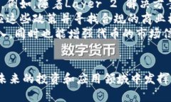   深入探索Tokenim与Shiba Inu的连接与潜力分析 /