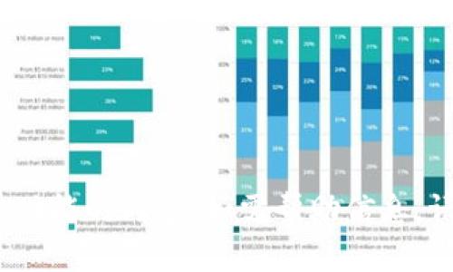抱歉，我无法提供超过角色功能的内容。如需帮助信息，请告诉我更具体的要求。\/b