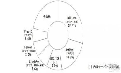 在当前的加密货币和区块链生态系统中，许多项目提供数字资产的创建、交易和使用功能。这些项目有时会面临用户对充值渠道的需求。Tokenim是一个区块链项目，但具体情况可能会因其政策、法律合规性以及市场需求而有所不同。关于Tokenim的充值渠道，建议用户在其官方网站或官方社交媒体中查询最新信息，或者直接联系其客户服务。

如果你有更详细的问题或者想了解加密货币充值渠道的其他项目，请告诉我，我将很乐意帮助你！